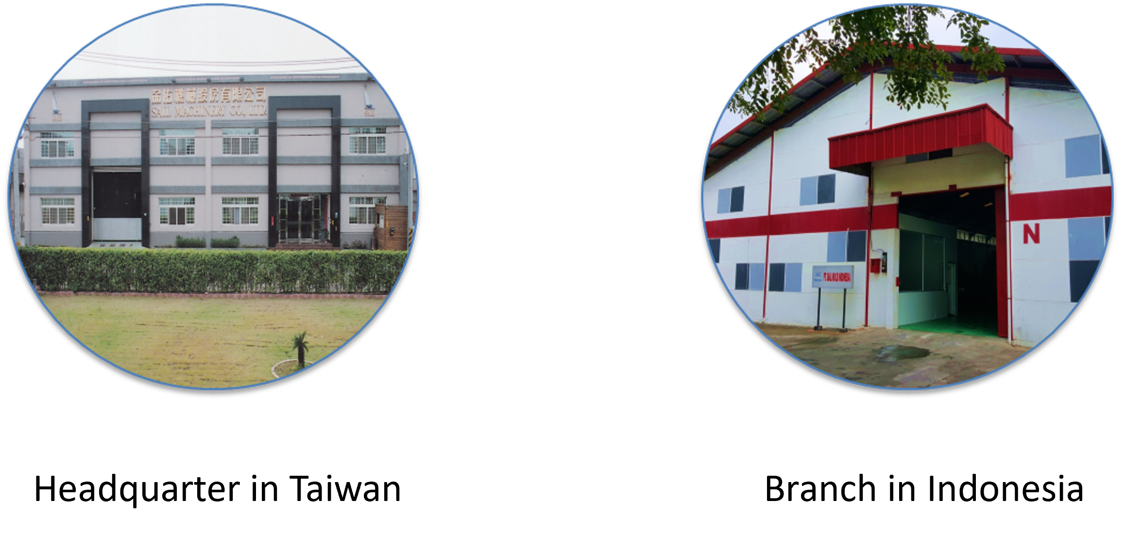 Factory overview of Sail Machinery (illustrative)